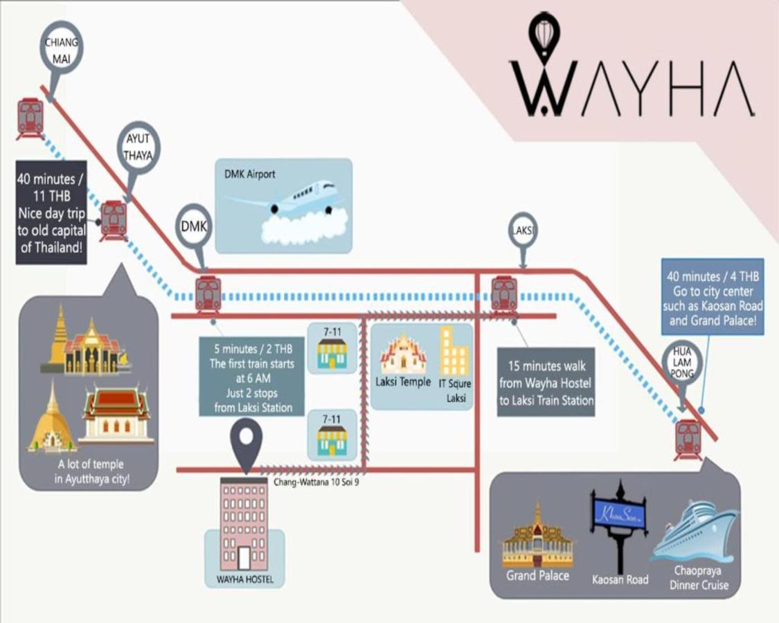 Wayha Hostel Don Mueang Airport Бангкок Екстер'єр фото